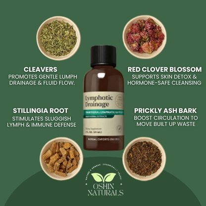 Oshin® Lymphatic Drainage Drops