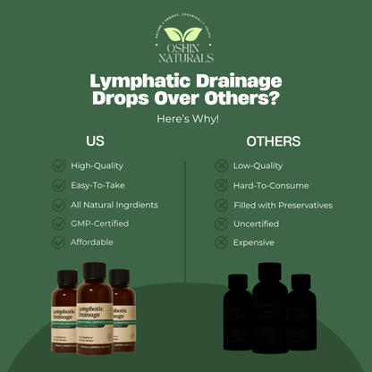 Oshin® Lymphatic Drainage Drops