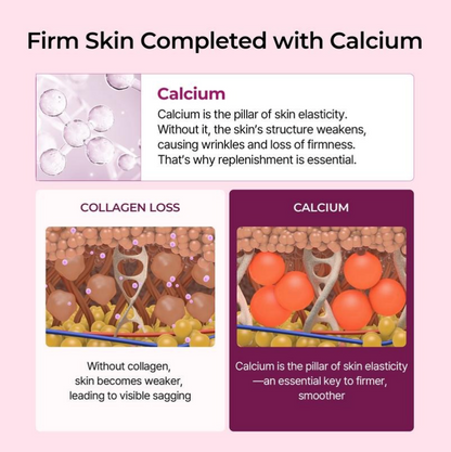 The "Calcium-Volume" Lift Series