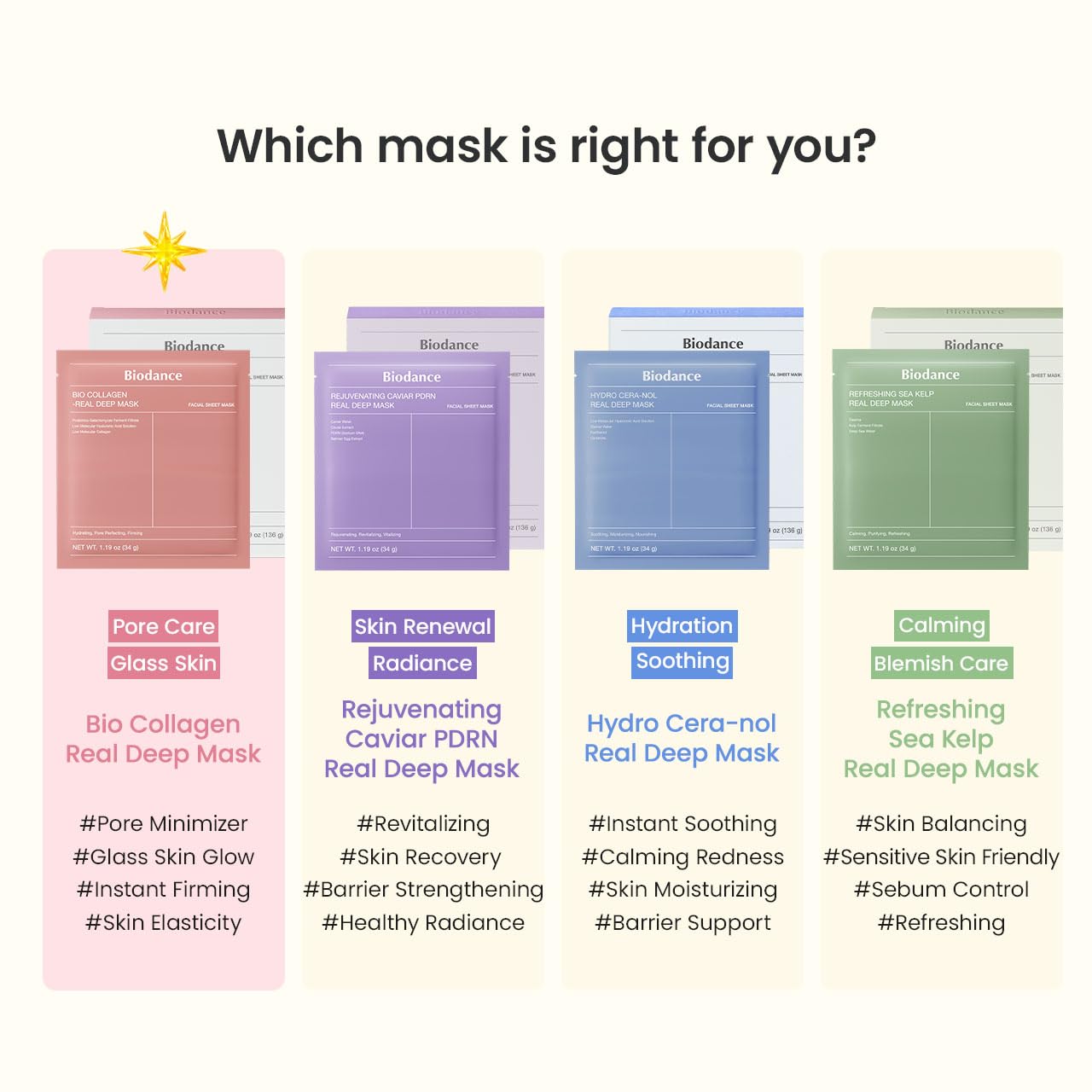 Hydrating Overnight Hydrogel Mask