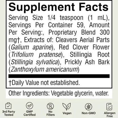 Oshin® Lymphatic Drainage Drops